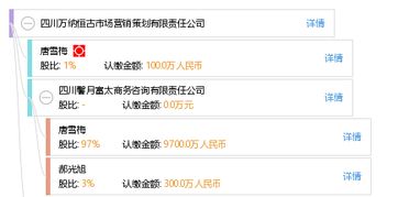 四川萬納恒古市場(chǎng)營銷策劃有限責(zé)任公司 以技術(shù)培訓(xùn)賦能現(xiàn)代市場(chǎng)營銷